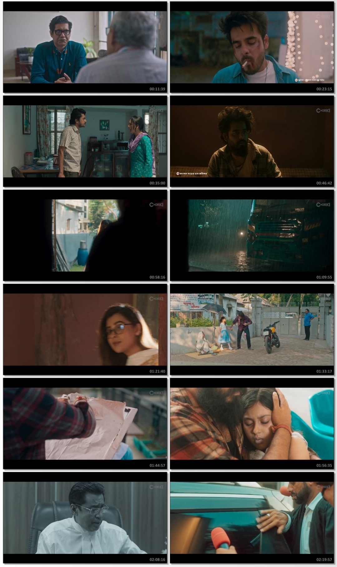 Jongli 2025 Bangla Movie 720p Chorki